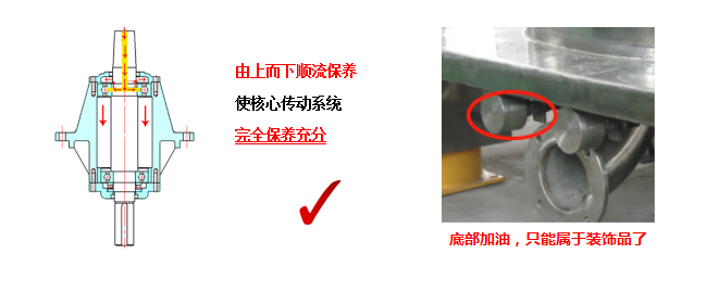 大周离心机寿命长原因之一